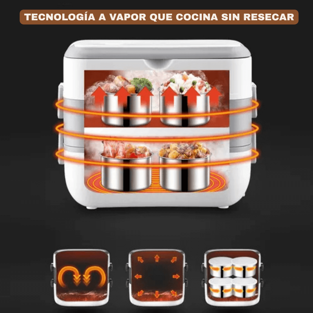 HEATBOX® X4 VAPOR – La forma inteligente y sana de comer bien, ¡ donde sea !