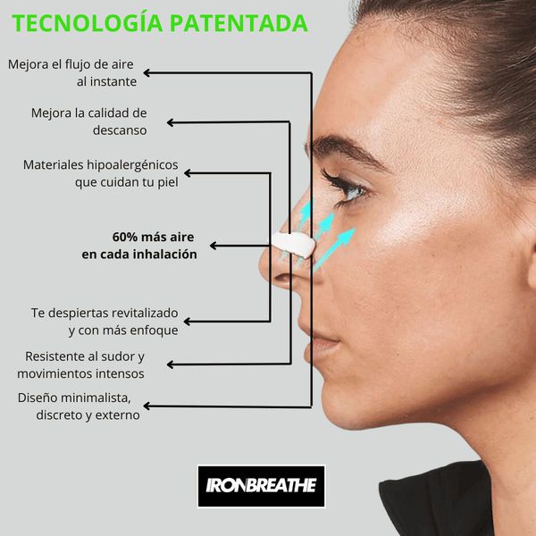 NASALBLISS™: MÁS AIRE, MÁS ENERGÍA, MÁS RENDIMIENTO. ¡PACK PREMIUM 30 REPUESTOS!