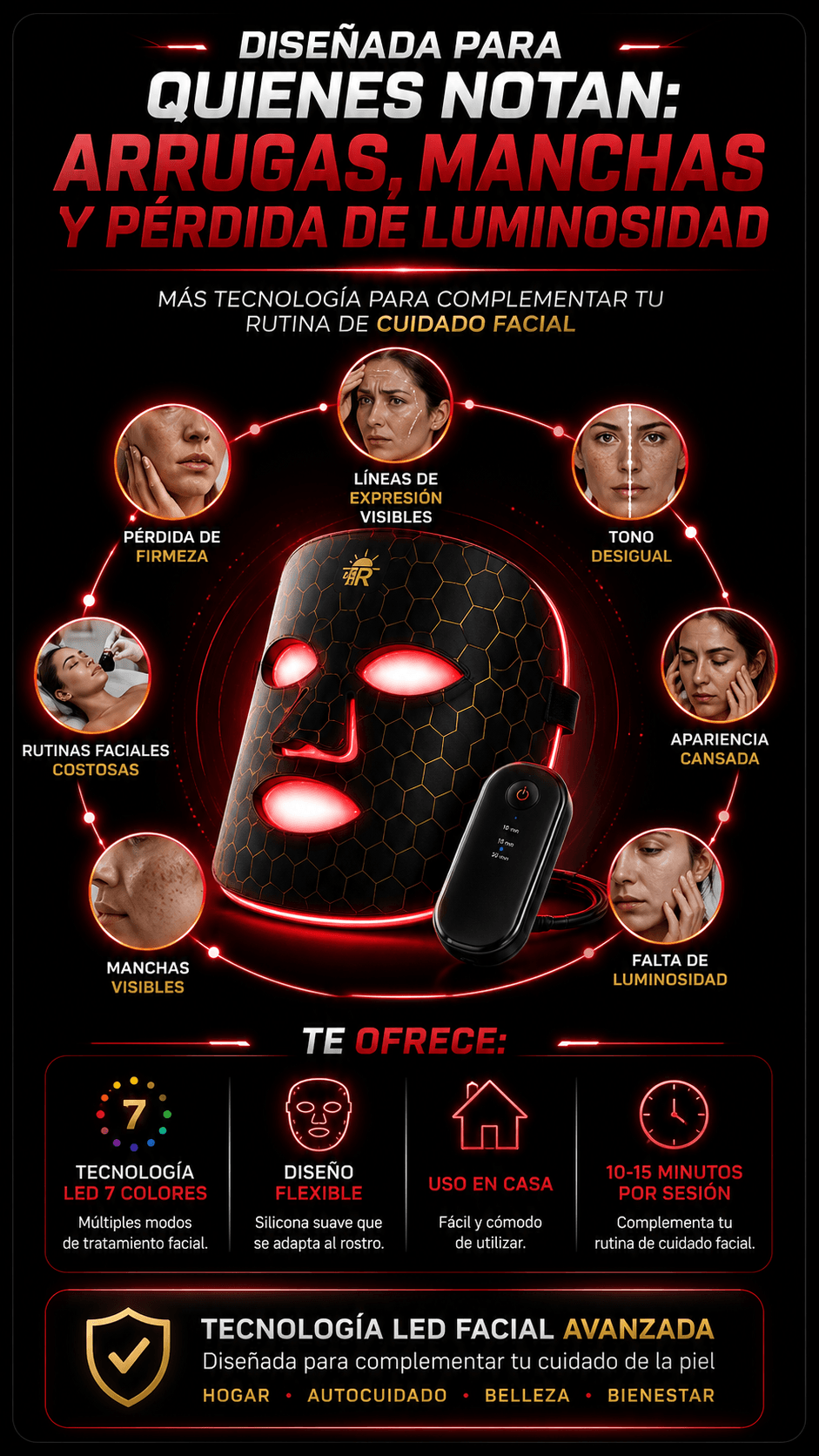 Imagen funnel