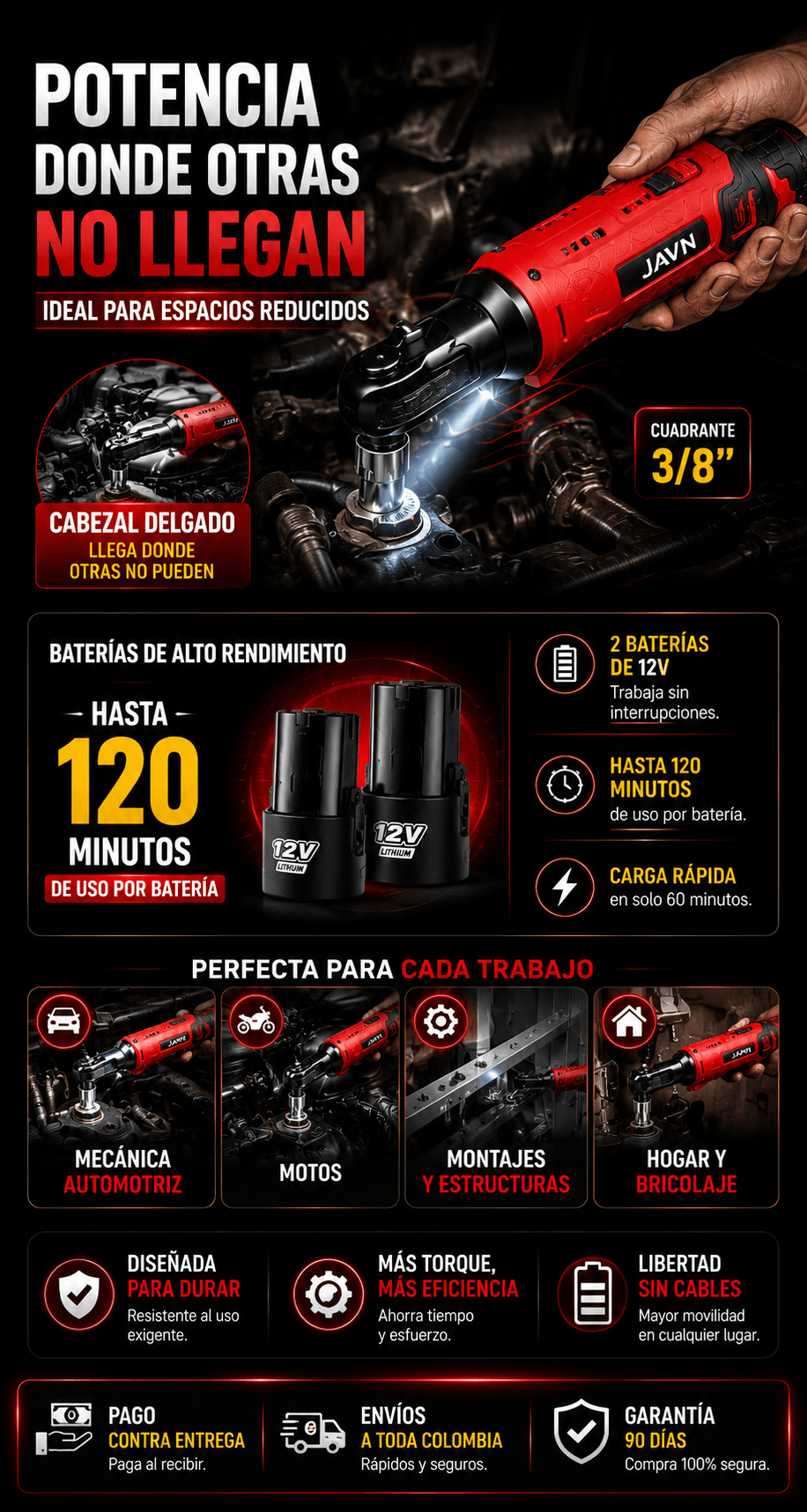 Imagen funnel