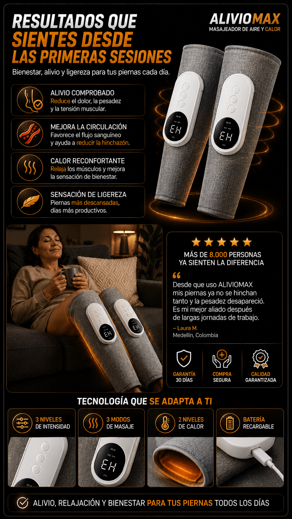 Imagen funnel