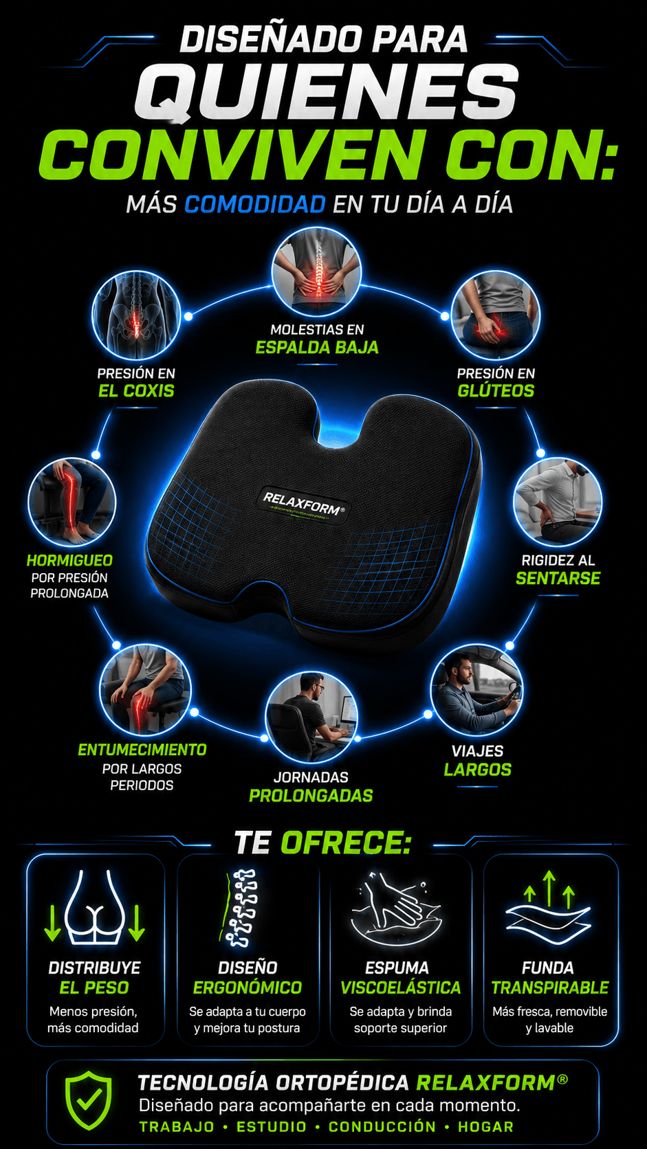 Imagen funnel