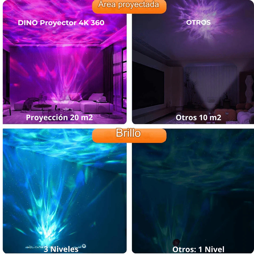 DINO PROYECTOR 360° 4K AURORAS BOREALES + CONTROL REMOTO ¡GRATIS!