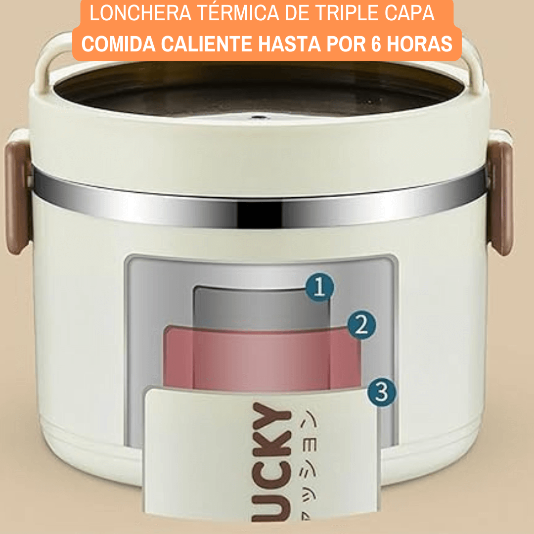 LUCKYBOX®: x3 LONCHERAS + MALETA ISOTÉRMICA Y KIT TORTILLERO-CUBIERTOS ¡GRATIS!